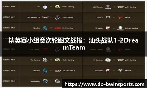 精英赛小组赛次轮图文战报:汕头战队1-2DreamTeam